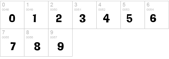AdimesDB Normal details - Free Fonts at FontZone.net