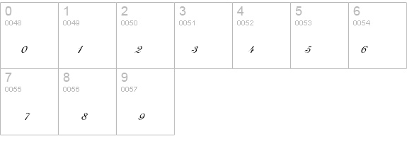 AdineKirnberg-Script details - Free Fonts at FontZone.net