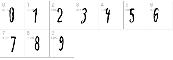 ADIstiLleRS Font Edgy details - Free Fonts at FontZone.net