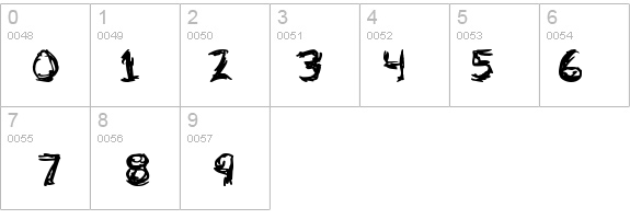 adlock details - Free Fonts at FontZone.net
