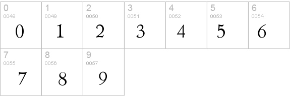 Administer Cg Light details - Free Fonts at FontZone.net