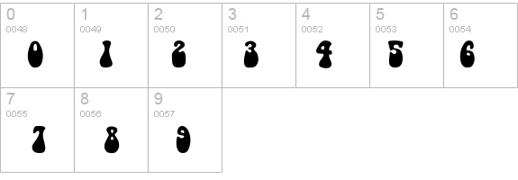 Admiral  details - Free Fonts at FontZone.net