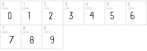 advent Bold details - Free Fonts at FontZone.net