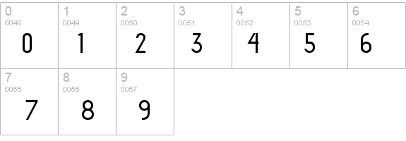 advent Extra Bold details - Free Fonts at FontZone.net