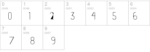 advent Extra Light details - Free Fonts at FontZone.net