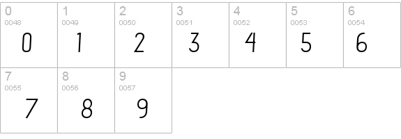 advent Oblique details - Free Fonts at FontZone.net