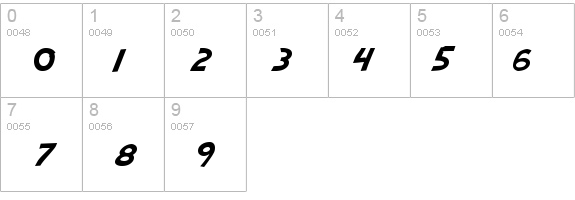 Adventure details - Free Fonts at FontZone.net