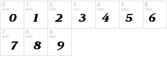 Advisor Black SSi Black Italic details - Free Fonts at FontZone.net