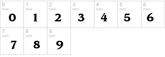 Advisor SSi Bold details - Free Fonts at FontZone.net
