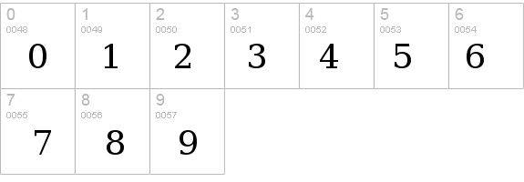 ae_Metal details - Free Fonts at FontZone.net