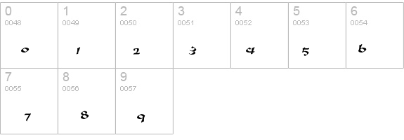 aelfa details - Free Fonts at FontZone.net