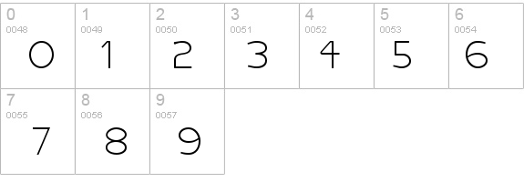 Aero Display SSi details - Free Fonts at FontZone.net
