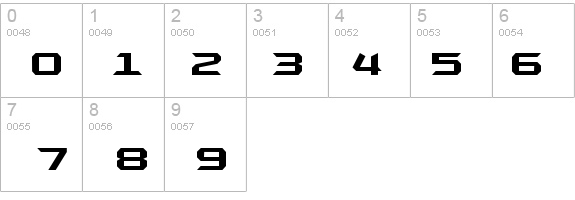 Aeromatics NC details - Free Fonts at FontZone.net