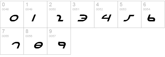 Aetherfox Italic details - Free Fonts at FontZone.net