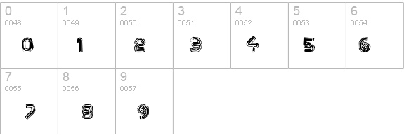 Aftermath details - Free Fonts at FontZone.net