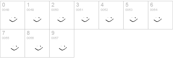 AfterRain details - Free Fonts at FontZone.net