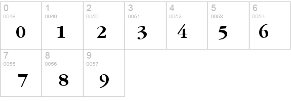 AG Saturday Bold Bold details - Free Fonts at FontZone.net