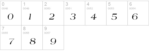 Agate-Normal-It details - Free Fonts at FontZone.net