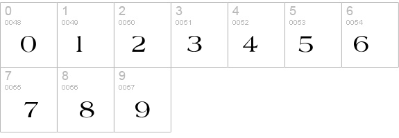 Agate-Normal details - Free Fonts at FontZone.net