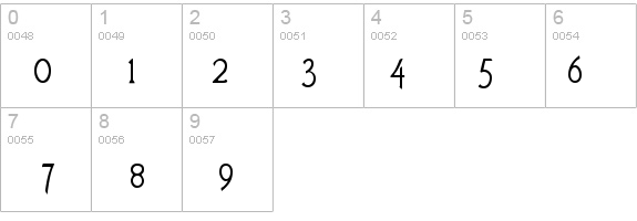 Agatha-Modern details - Free Fonts at FontZone.net
