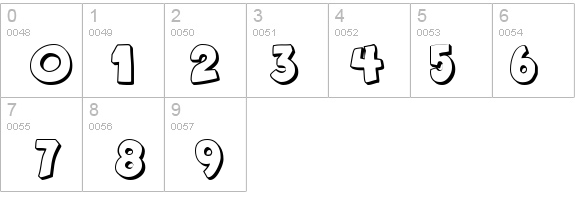 Agent Orange details - Free Fonts at FontZone.net