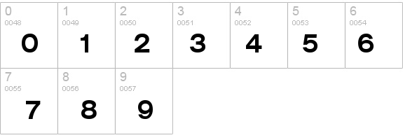 AgentExtMedDB Normal details - Free Fonts at FontZone.net