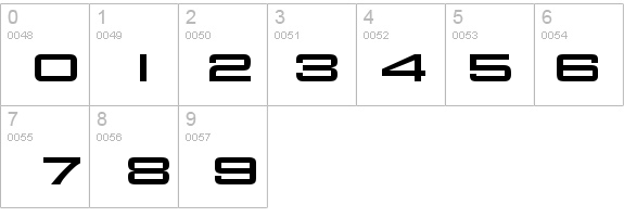 AggieURWTNor details - Free Fonts at FontZone.net