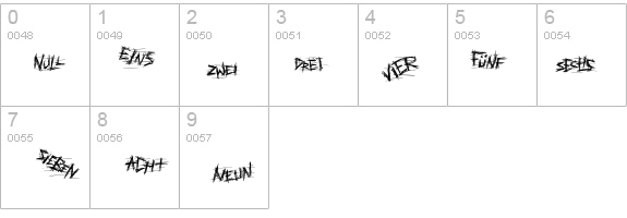 Aggressive Angry Baby Killer details - Free Fonts at FontZone.net