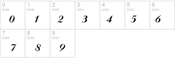 Agnes-Bold details - Free Fonts at FontZone.net