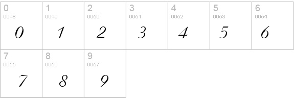 Agnes-Regular details - Free Fonts at FontZone.net