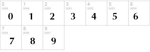 AGOptCyrillic Bold details - Free Fonts at FontZone.net