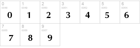 AGOpus Bold details - Free Fonts at FontZone.net
