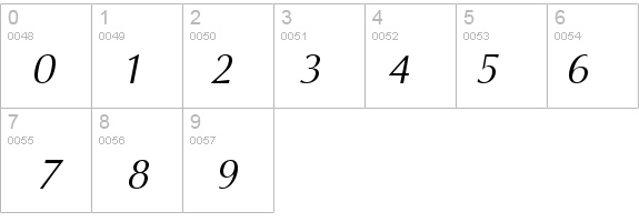AGOpus Oblique details - Free Fonts at FontZone.net