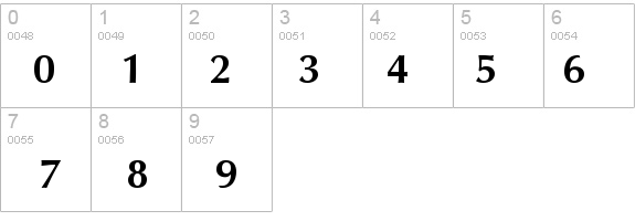 AGOpusHighResolution Bold details - Free Fonts at FontZone.net
