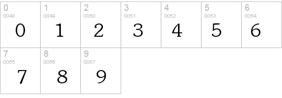 AGPresquire details - Free Fonts at FontZone.net