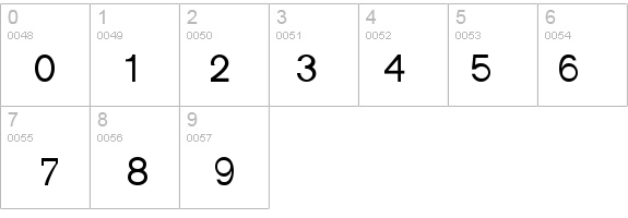 Aguizard Tryout details - Free Fonts at FontZone.net