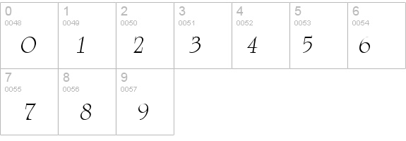 AGUniversityCyr Oblique Medium details - Free Fonts at FontZone.net
