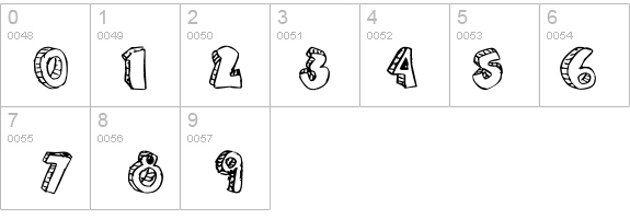 aguzlo details - Free Fonts at FontZone.net