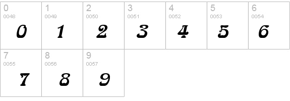 Aidan BoldItalic details - Free Fonts at FontZone.net
