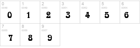 Aidan Thin Bold details - Free Fonts at FontZone.net