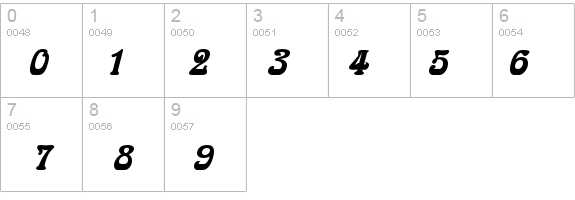 Aidan Thin BoldItalic details - Free Fonts at FontZone.net