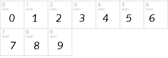 AidaSerif details - Free Fonts at FontZone.net