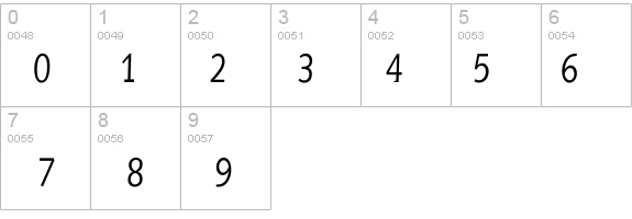 AidaSerifa-Condensed details - Free Fonts at FontZone.net