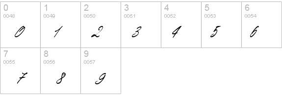 Aimee Italic details - Free Fonts at FontZone.net