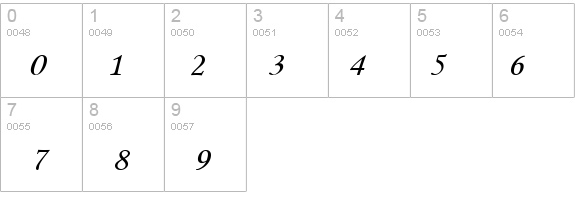Ain Yiddishe Font Cursiv details - Free Fonts at FontZone.net