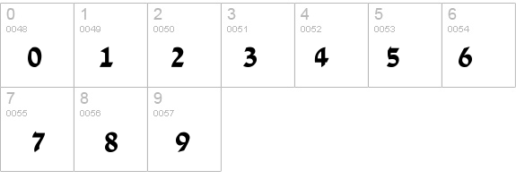 Ain Yiddishe Font Modern details - Free Fonts at FontZone.net