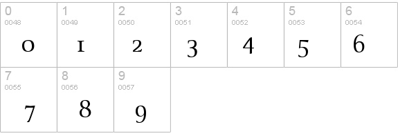 AIProsperaII Book details - Free Fonts at FontZone.net