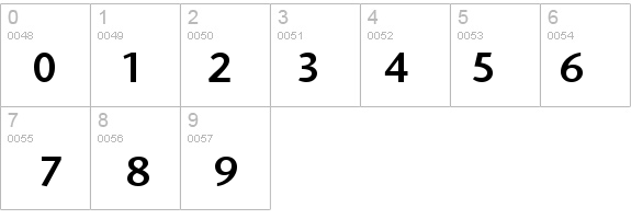 Air Sans Bold T. details - Free Fonts at FontZone.net