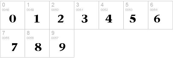 Air Serif Black Normal details - Free Fonts at FontZone.net