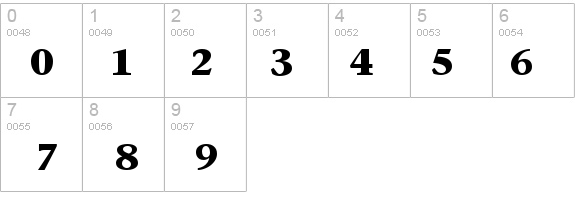 Air Serif Black details - Free Fonts at FontZone.net